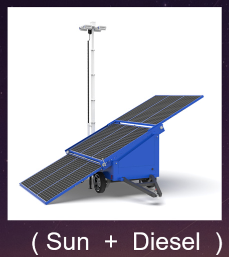 TSC800D-6M Solar + Diesel Hybrid Trailer — image from the supplied 2026 catalogue